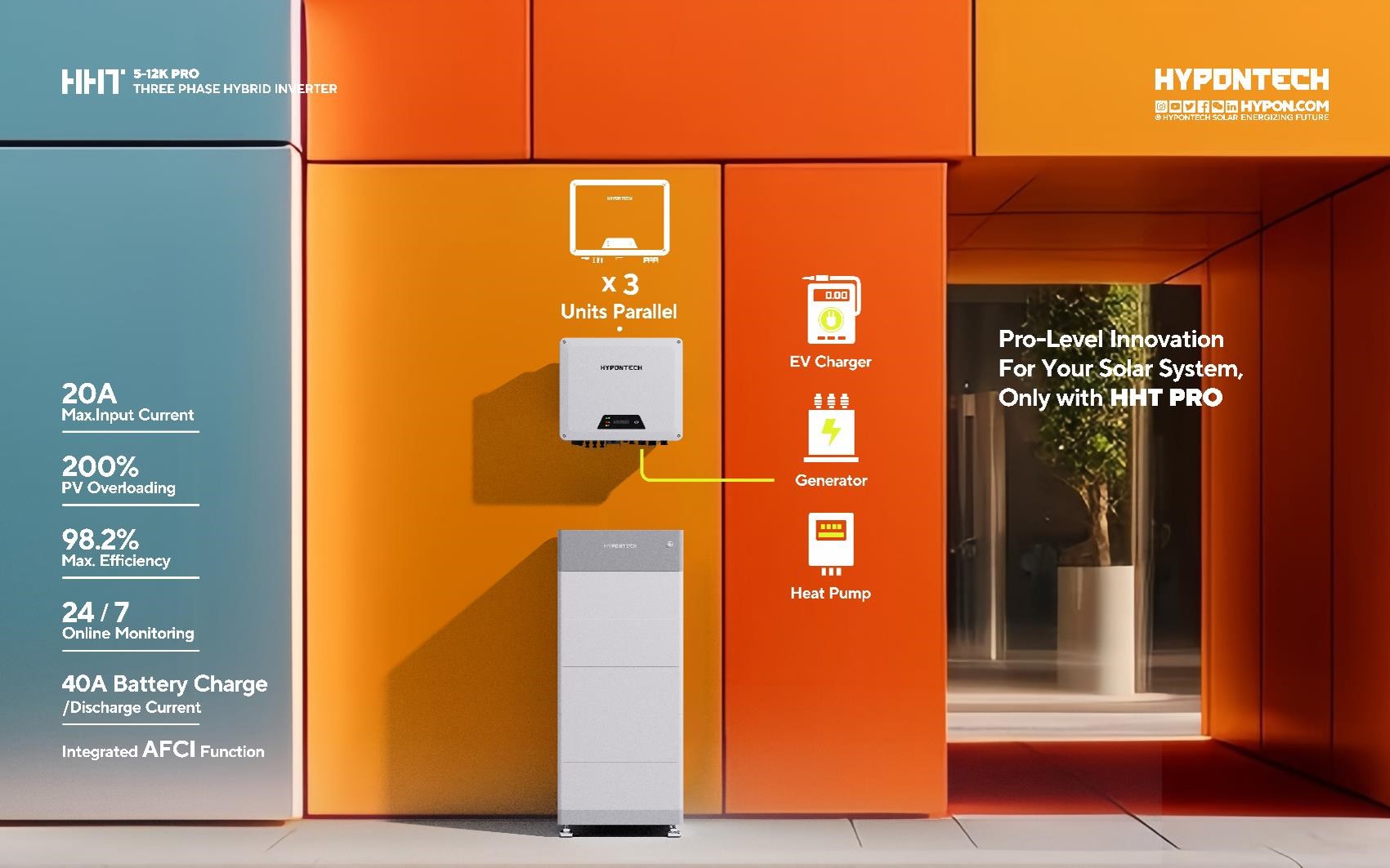 Hypontech new product HHT Pro-2025 recap.jpg